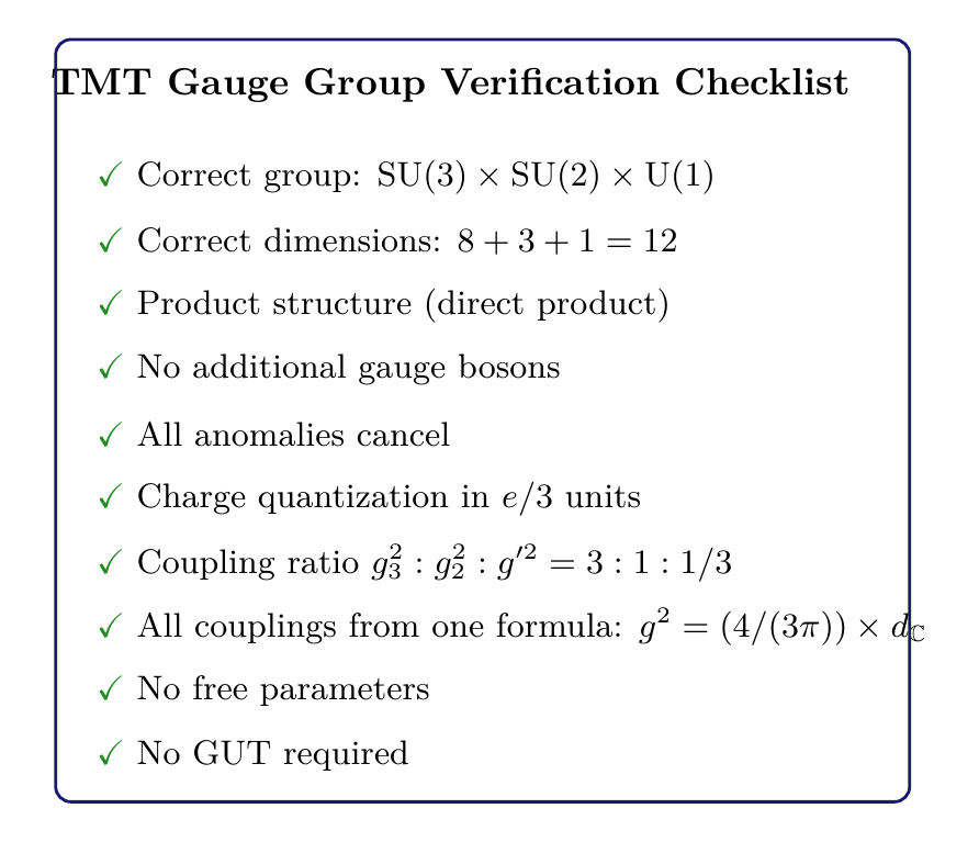 Figure 19.2