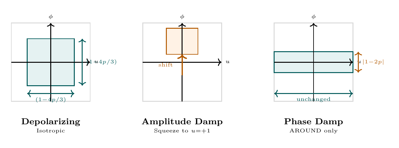 TikZ Diagram 1