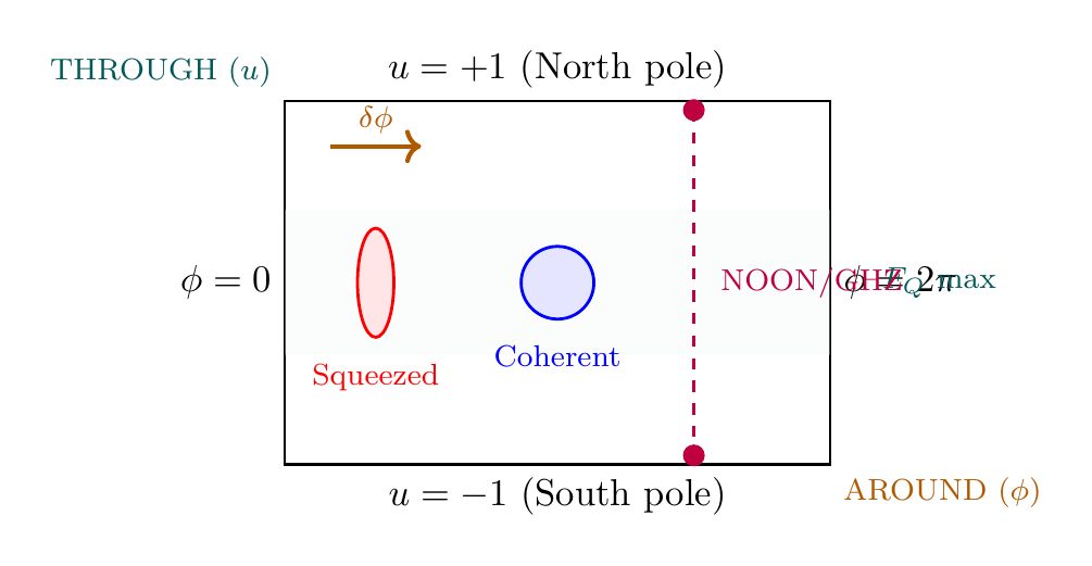TikZ Diagram 1