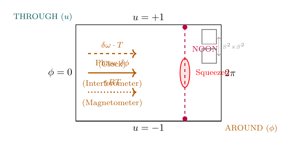 TikZ Diagram 1