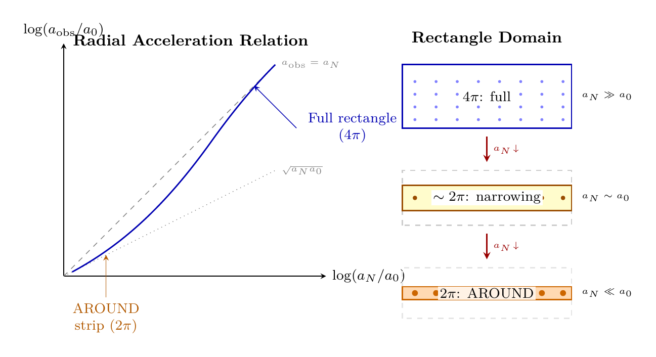 Figure 99.1