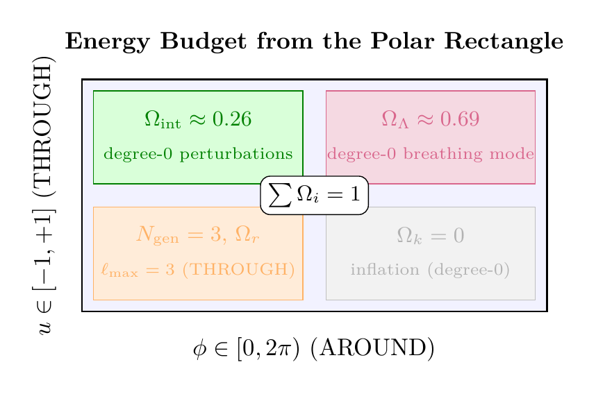 Figure 107.1
