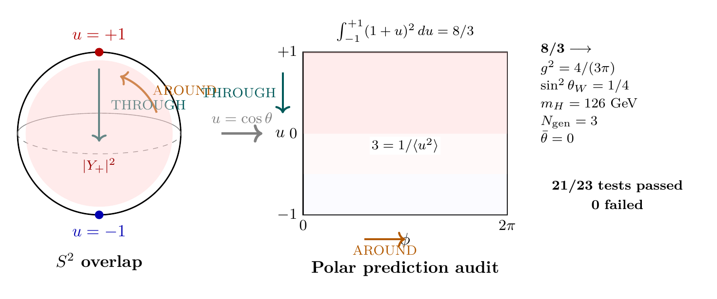 Figure 117.1