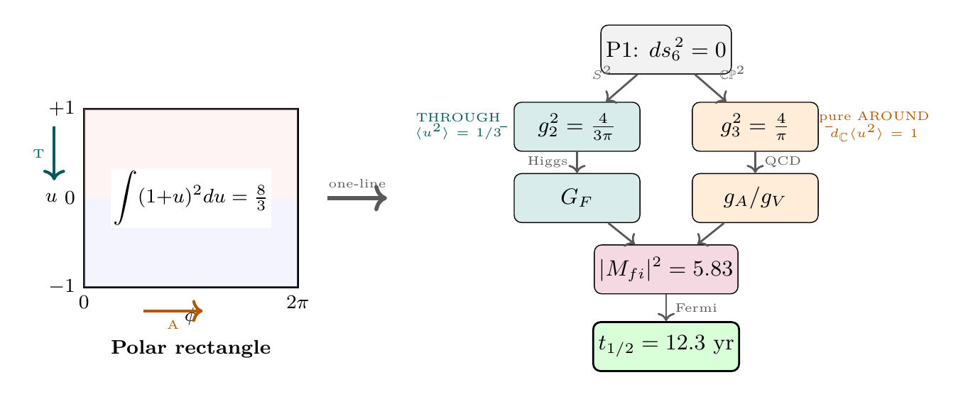 Figure 118.1